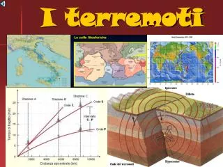 i terremoti