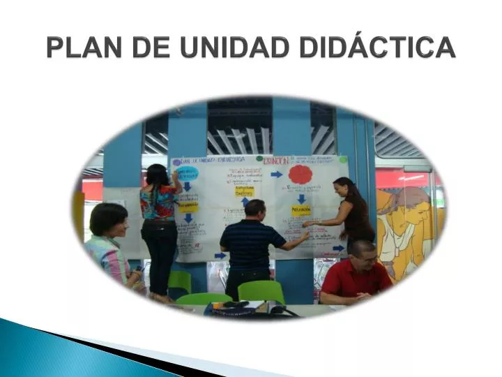 plan de unidad did ctica