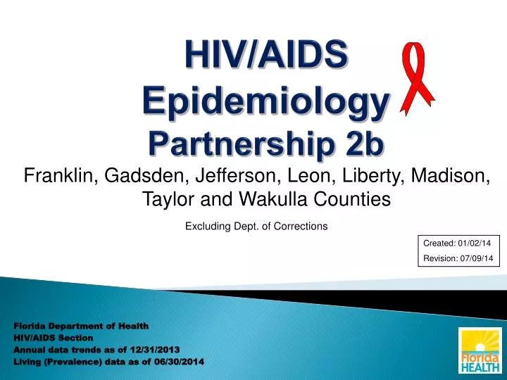 hiv aids epidemiology partnership 2b