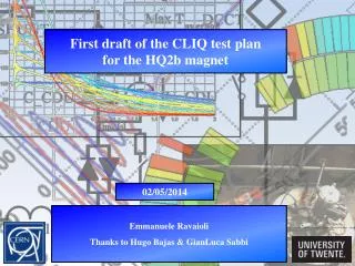 First draft of the CLIQ test plan for the HQ2b magnet