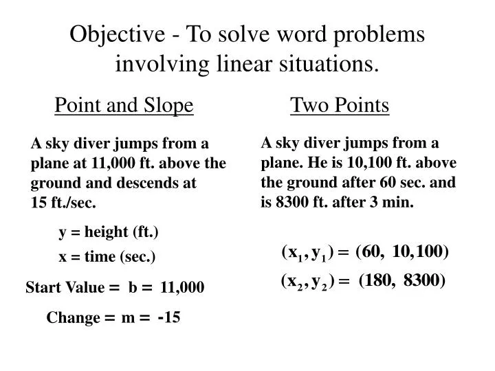 objective to solve word problems involving linear situations