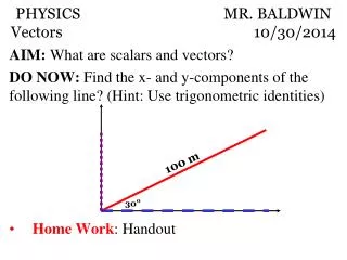 PHYSICS					MR. BALDWIN Vectors						 10/30/2014