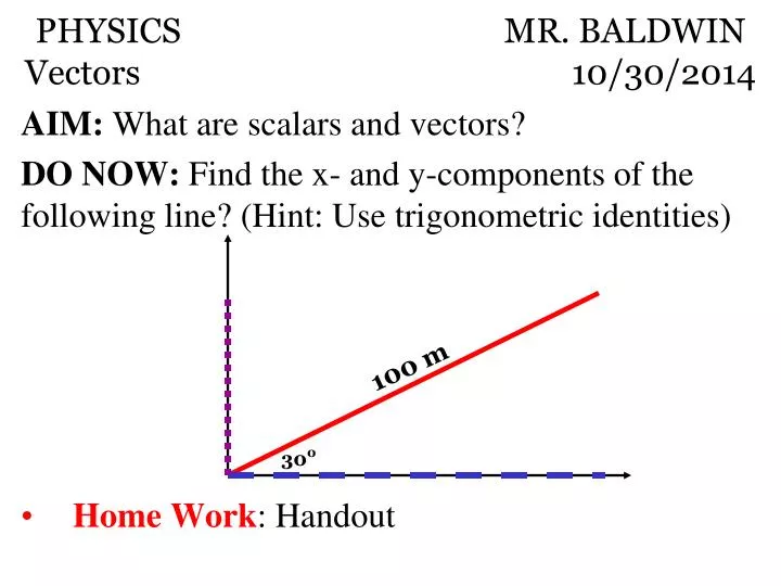 physics mr baldwin vectors 10 30 2014