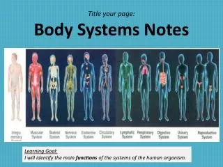 Title your page: Body Systems Notes