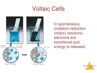 Voltaic Cells