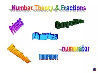 Number Theory &amp; Fractions