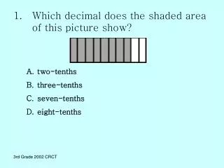 Which decimal does the shaded area of this picture show?