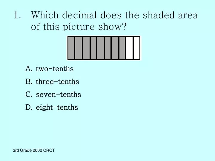 which decimal does the shaded area of this picture show