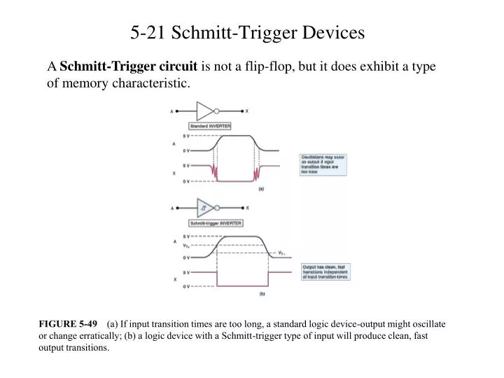 5 21 schmitt trigger devices