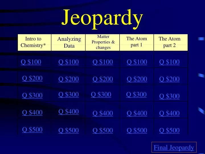 jeopardy