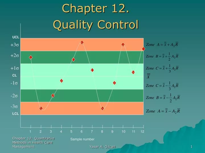 chapter 12 quality control