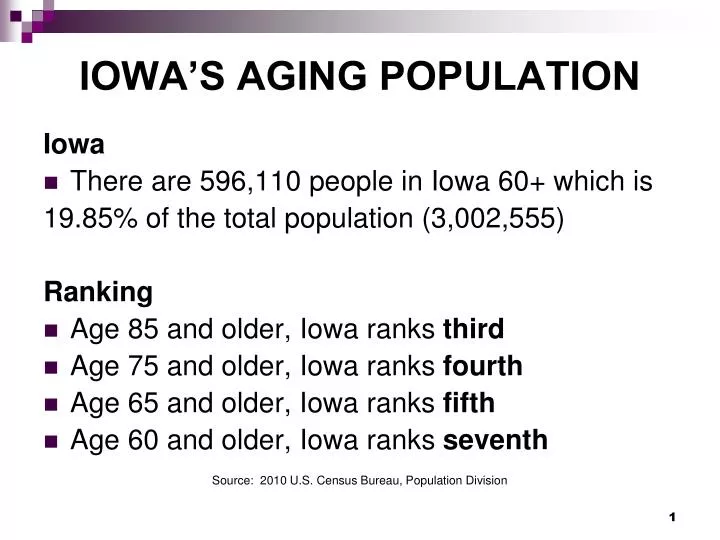 iowa s aging population