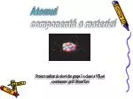 Atomul componentă a materiei - slide 1