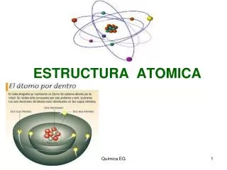 estructura atomica