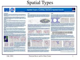 Spatial Types