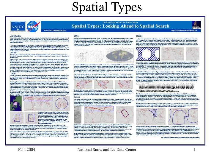 spatial types