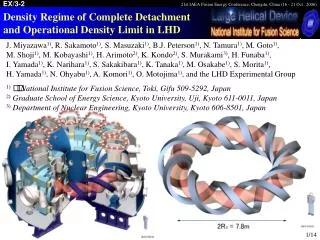 Density Regime of Complete Detachment and Operational Density Limit in LHD