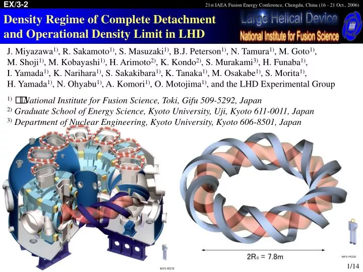 density regime of complete detachment and operational density limit in lhd