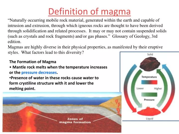 definition of magma