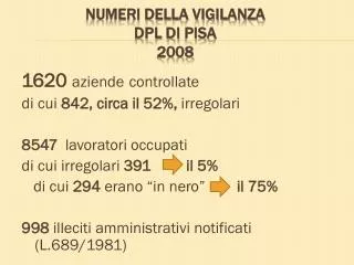 numeri della vigilanza dpl di pisa 2008