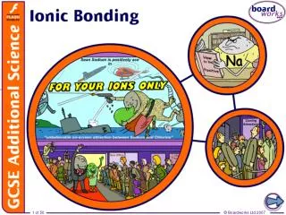 What are bonds?