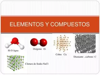 elementos y compuestos