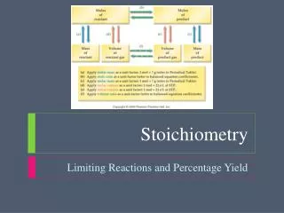 Stoichiometry