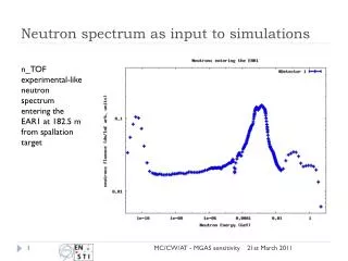 Neutron spectrum as input to simulations
