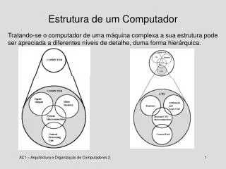 estrutura de um computador