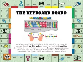 The Keyboard Board