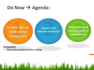 Do Now ? Agenda: