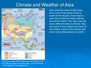 Climate and Weather of Asia