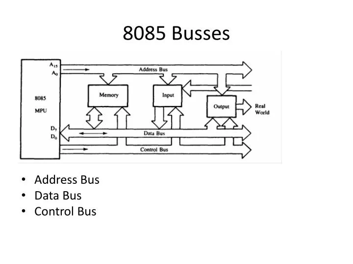 8085 busses