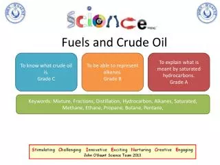 Fuels and Crude Oil