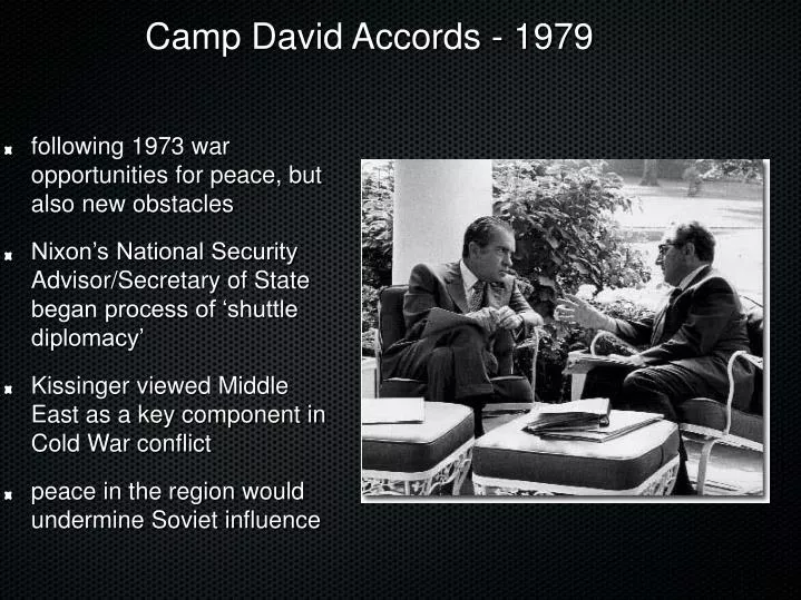 camp david accords 1979