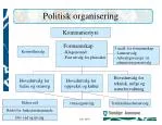 Politisk organisering - slide 1