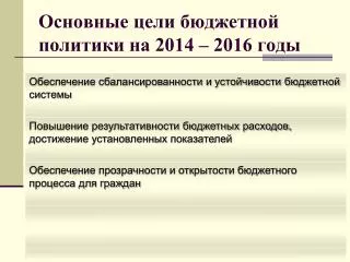 2014 2016