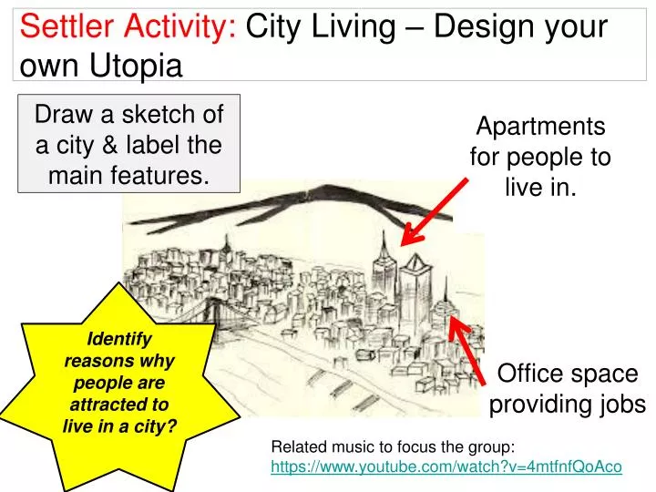 settler activity city living design your own utopia