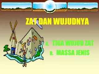 zat dan wujudnya
