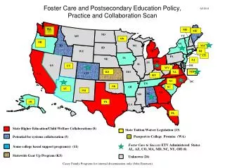 Foster Care and Postsecondary Education Policy, Practice and Collaboration Scan