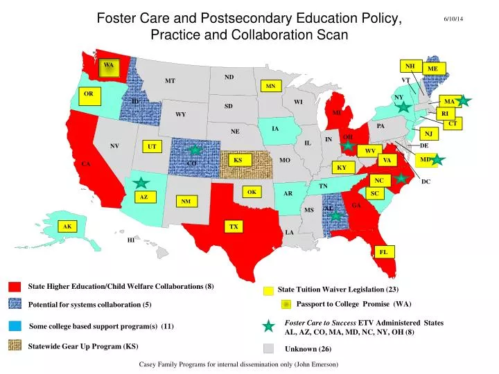 foster care and postsecondary education policy practice and collaboration scan