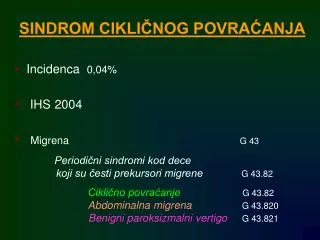 sindrom cikli nog povra anja