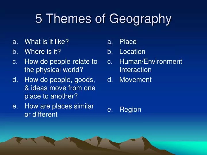 5 themes of geography