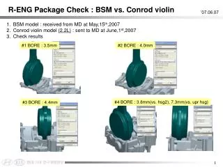 BSM model : received from MD at May,15 th ,2007