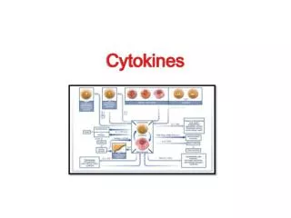 Cytokines