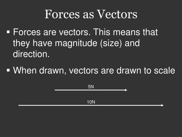 forces as vectors