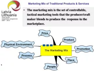 Marketing Mix of Traditional Products &amp; Services