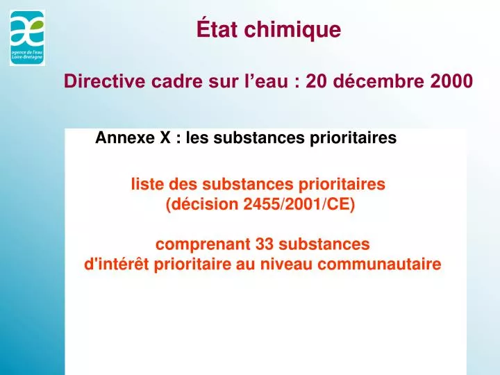 tat chimique directive cadre sur l eau 20 d cembre 2000