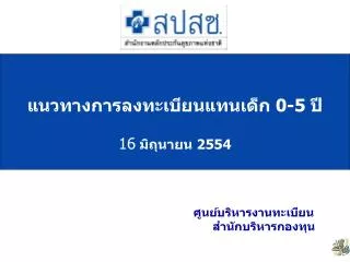 0 5 16 2554