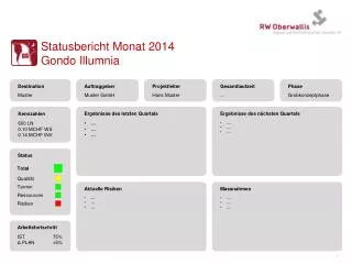 Statusbericht Monat 2014 Gondo Illumnia